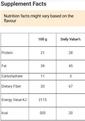 Chikalab Chika Sport Protein milk pistachio kunafa Chocolate 100gx4 Chikalab