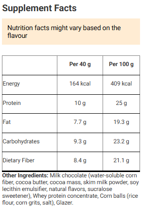 Chikalab Dragee Crispy Corn Balls 120g Chikalab