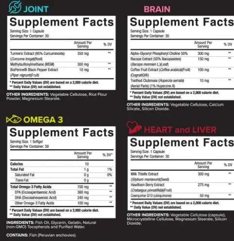 Core nutrition Daily Health Vitamin 30Pack Puzzle Supps