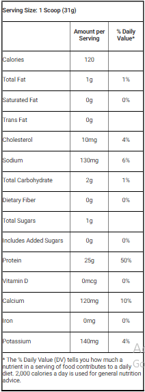 Dymatize ISO 100 Hydrolyzed : Supercharge Your Gains with 25g Protein & BCAAs | 5lb | 2.3kg Dymatize