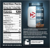 Dymatize ISO 100 Protein Powder - High-Quality Protein for Muscle Recovery- 20 servings Dymatize