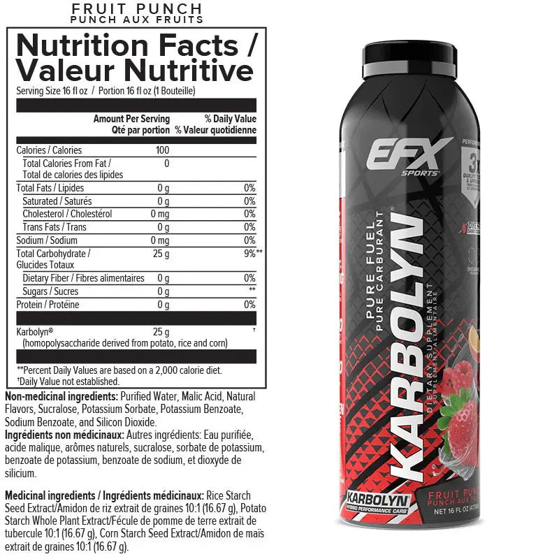 EFX Sports Karbolyn Fuel Drink 473ml – Fast-Acting Pre, Intra & Post Workout Carbs EFX