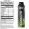 EFX Sports Karbolyn Fuel Drink 473ml – Fast-Acting Pre, Intra & Post Workout Carbs EFX