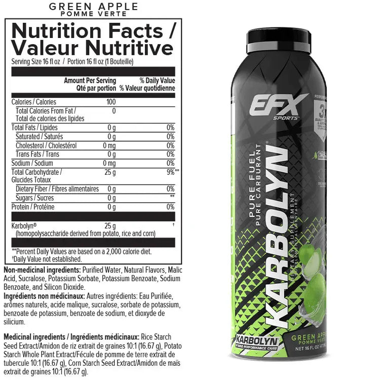 EFX Sports Karbolyn Fuel Drink 473ml – Fast-Acting Pre, Intra & Post Workout Carbs EFX
