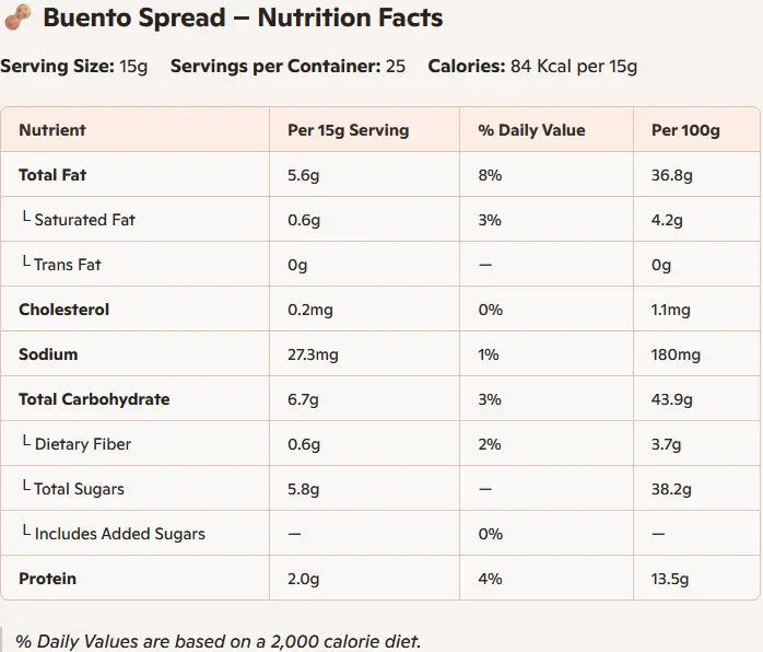 Enigma Buento - Protein based Hazelnut Spread (No added sugar) 380g enigma