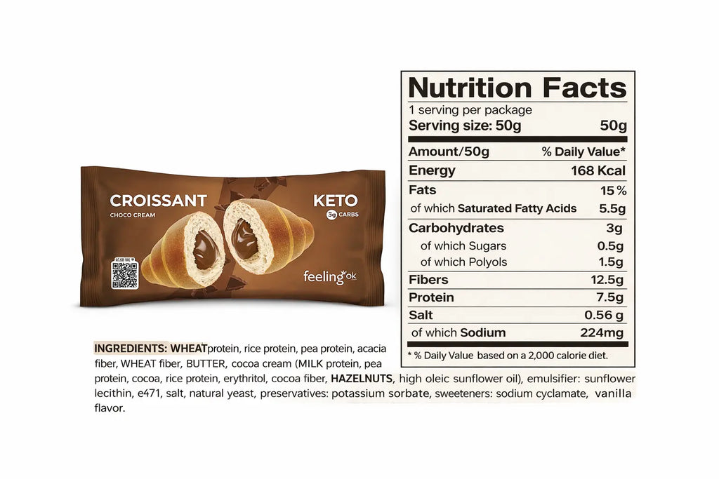Feeling ok, Keto Croissant – Low Carb, High Fiber & Protein Snack (3g Net Carbs) | 50g Feeling ok