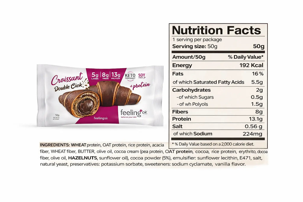 Feeling ok, Keto Protein Croissant – Low Carb, High Fiber & Protein Snack (3g Net Carbs) | 50g Feeling ok