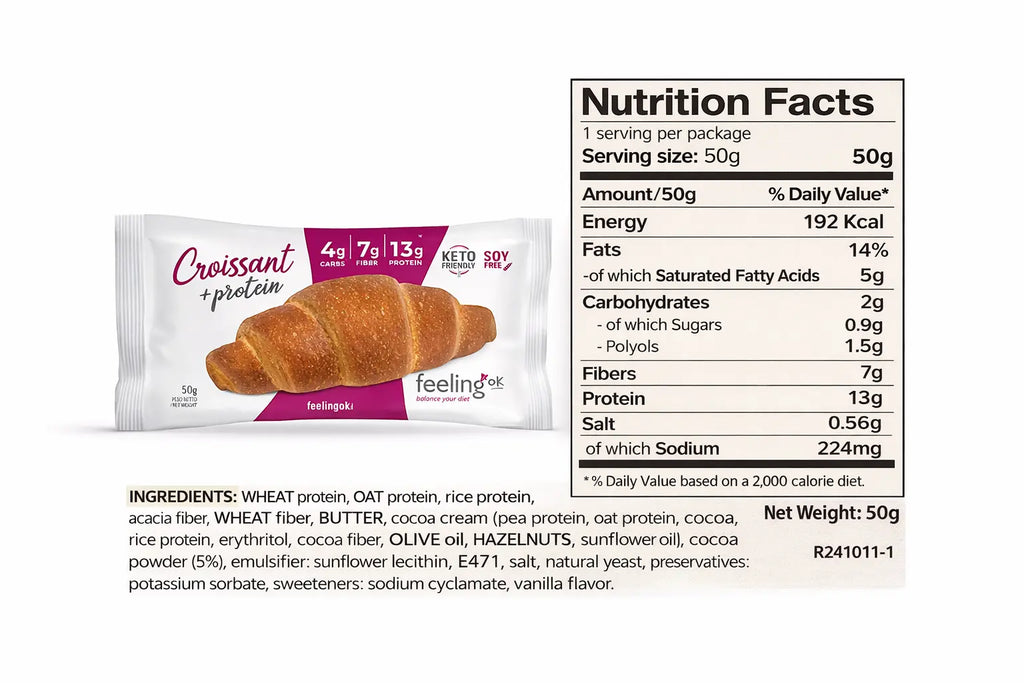 Feeling ok, Keto Protein Croissant – Low Carb, High Fiber & Protein Snack (3g Net Carbs) | 50g Feeling ok