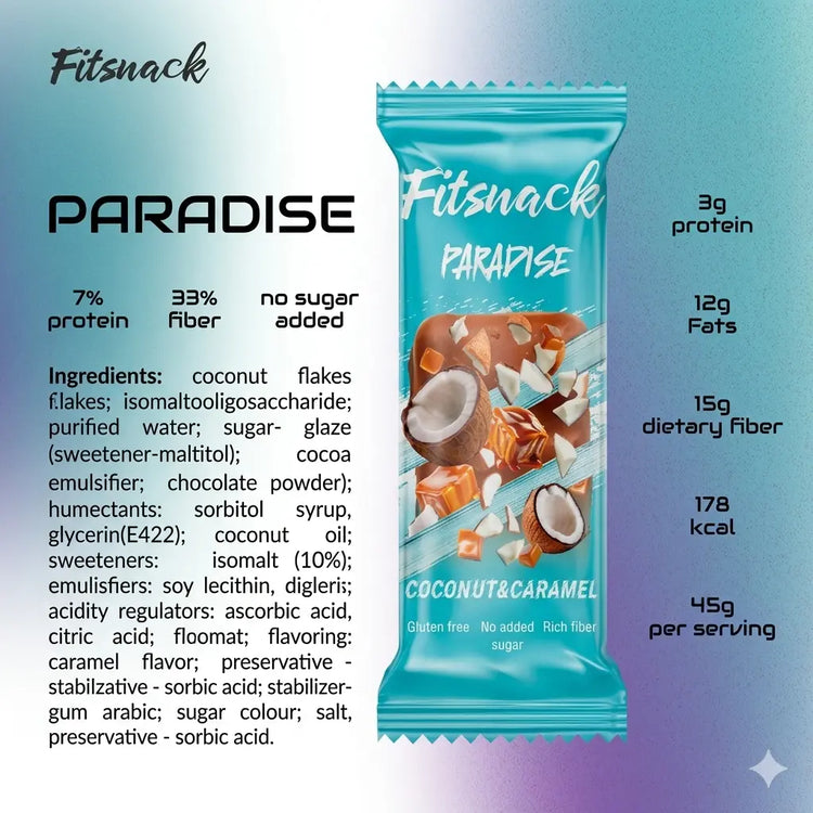 Fitsnack Healthy Snack Bars – No Added Sugar, High Fiber & Protein Fitsnack