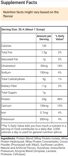 Optimum Nutrition GOLD STANDARD 100% WHEY PROTEIN 5LB