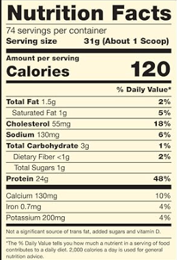 Optimum Nutrition GOLD STANDARD 100% WHEY PROTEIN 5LB