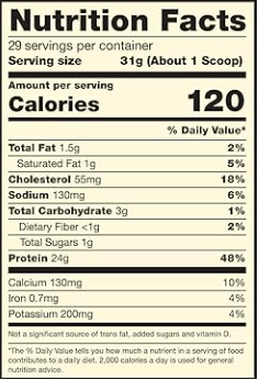 OPTIMUM NUTRITION GOLD STANDARD 100% WHEY | 2lb