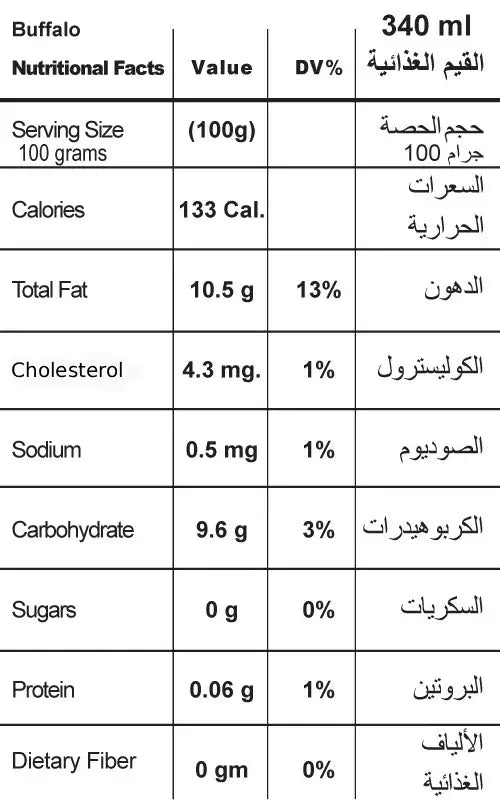 Health & Tasty Sauces 340ml Health & Tasty