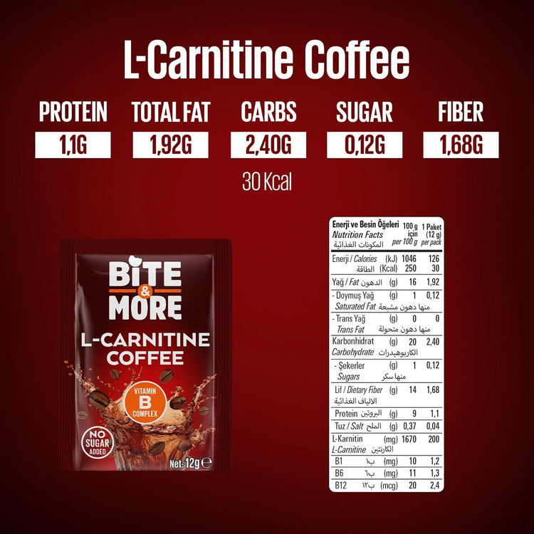 L Carnitine Coffee benefits