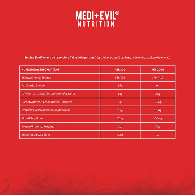 Medi+evil Nutrition Dynamic whey protein 2kg| Premium  protein formula Medi+Evil Nutrition