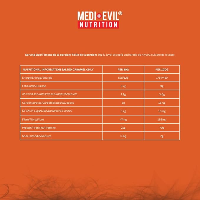 Medi+evil Nutrition Dynamic whey protein 2kg| Premium  protein formula Medi+Evil Nutrition