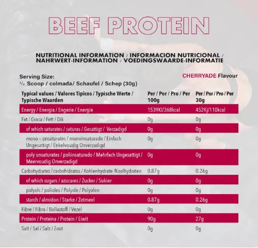 NXT Nutrition Beef Protein Isolate 1.8kg - Pure, Potent, and Perfect for Performance NXT Nutrition