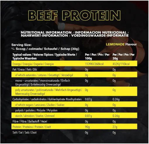 NXT Nutrition Beef Protein Isolate 1.8kg - Pure, Potent, and Perfect for Performance NXT Nutrition