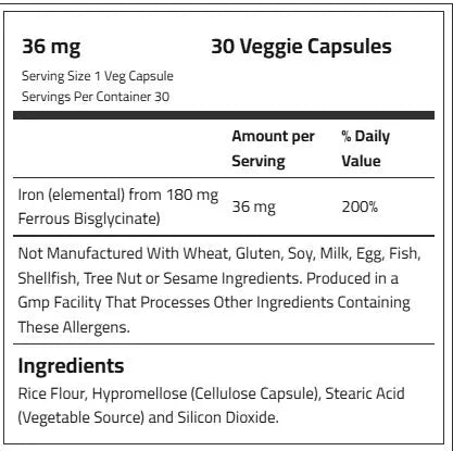 Now Double Strength Iron, 30 Veggie Capsules, 36 mg, Promote Energy Utilization Puzzle Supps