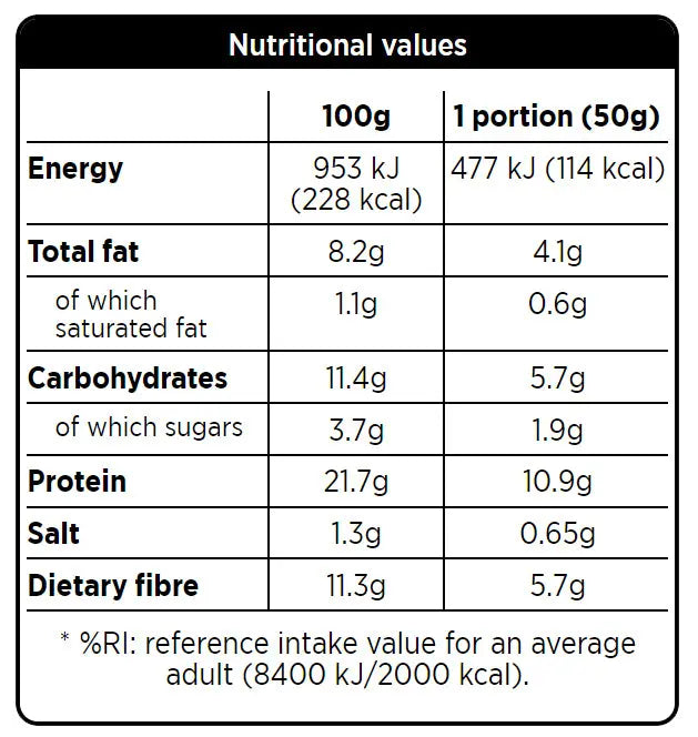 ForPro Protein Carrot Bread 250g. ForPro