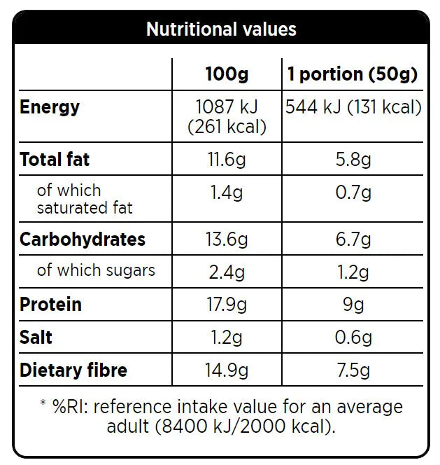 ForPro Walnut Protein Bread 250g. ForPro