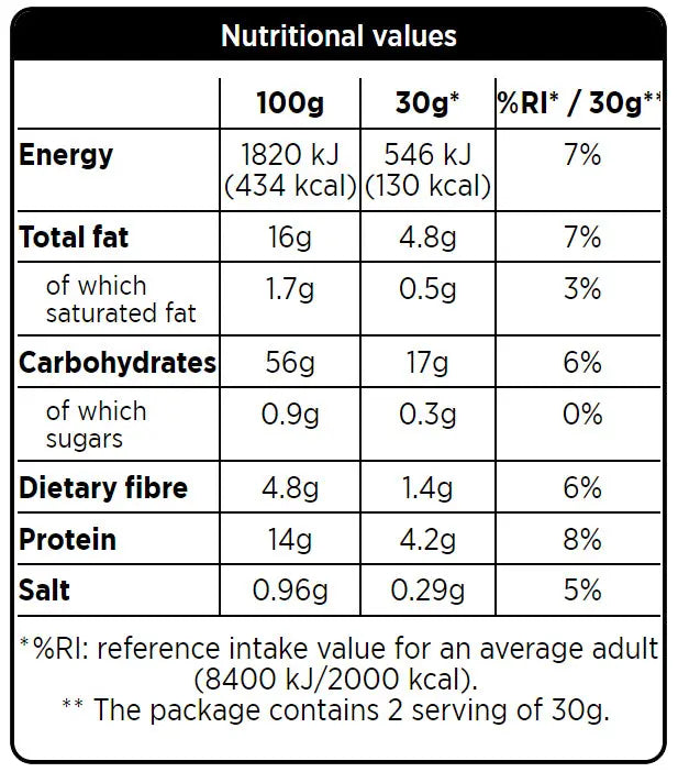 ForPro 14% Protein Rice Chips With Beluga Lentil 60g ForPro