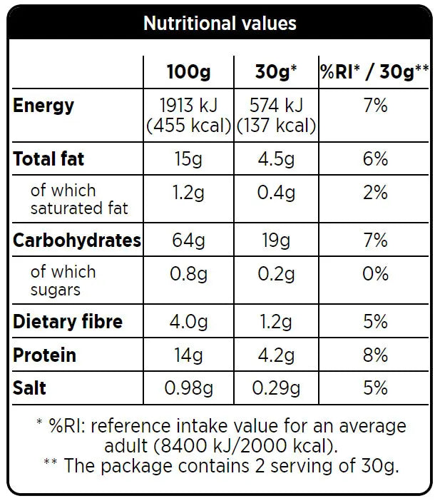 ForPro 14% Protein Rice Chips With Red Rentil 60g ForPro