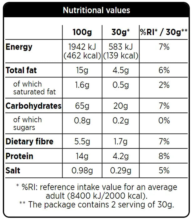 ForPro 14% Protein Rice Chips With Mung Beans 60g ForPro