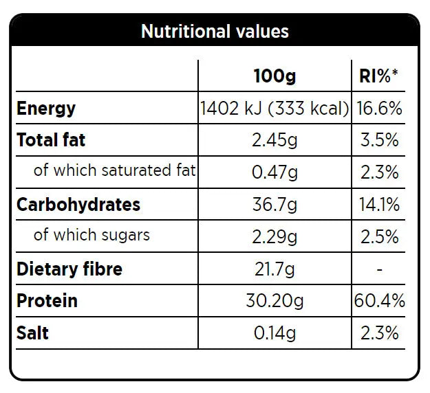 ForPro High Protein Pasta Quadretti 250g. ForPro