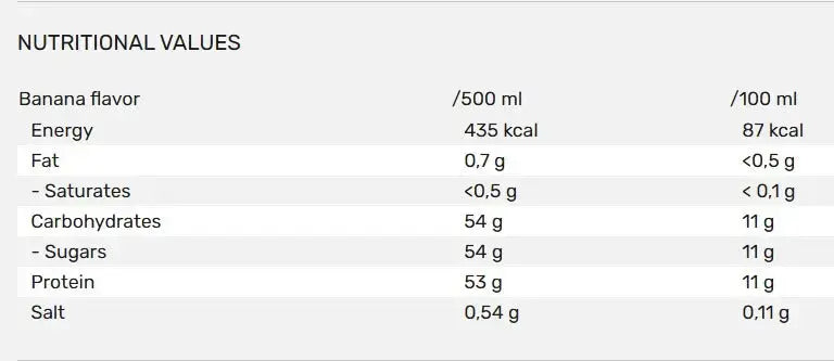 QNT Move protein milk shakes Boost Muscle Growth & Recovery | zero fat |12x500ml QNT Move