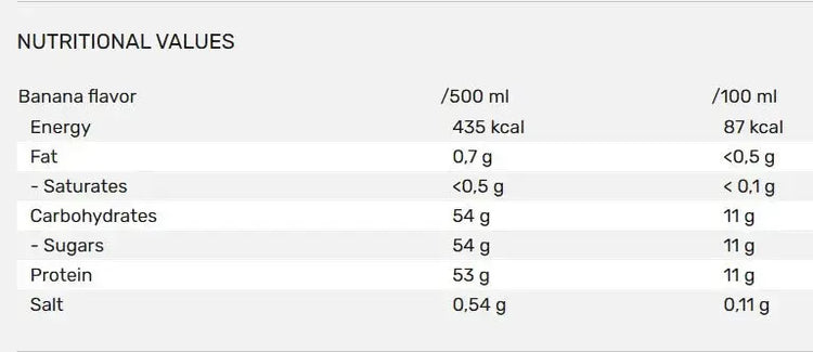 QNT Move protein milk shakes Boost Muscle Growth & Recovery | zero fat |12x500ml QNT Move