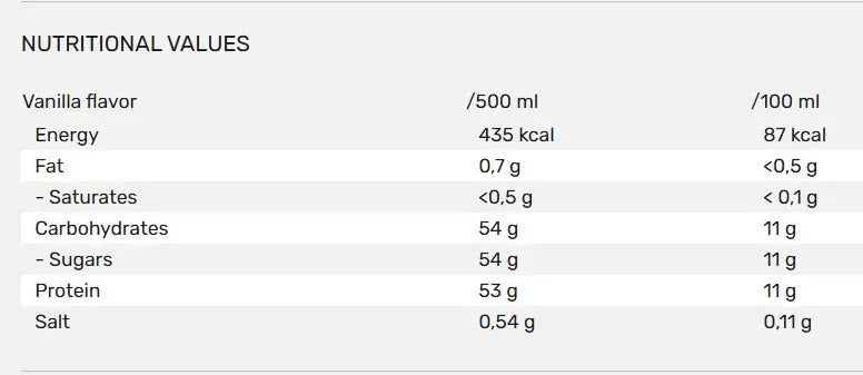 QNT Move protein milk shakes Boost Muscle Growth & Recovery | zero fat |12x500ml QNT Move