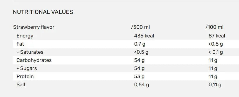 QNT Move protein milk shakes Boost Muscle Growth & Recovery | zero fat |12x500ml QNT Move