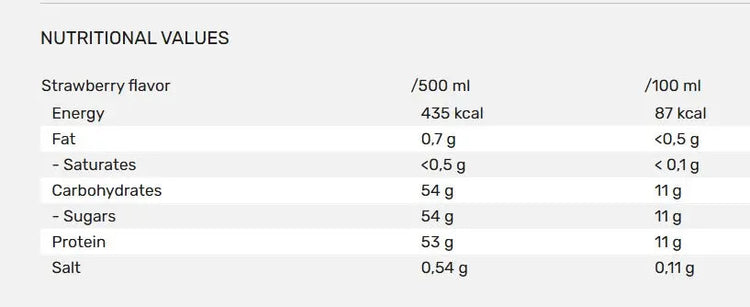 QNT Move protein milk shakes Boost Muscle Growth & Recovery | zero fat |12x500ml QNT Move