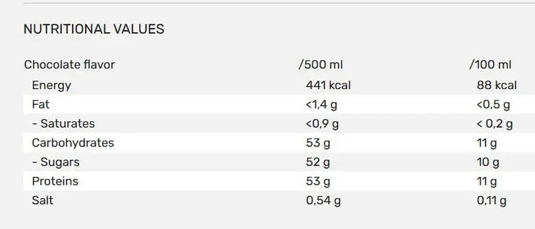 QNT Move protein milk shakes Boost Muscle Growth & Recovery | zero fat |12x500ml QNT Move