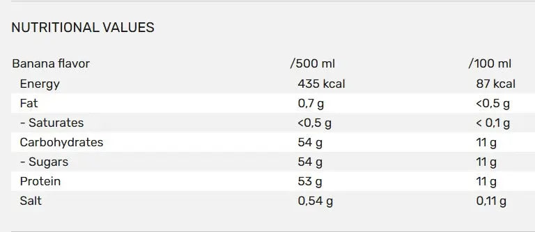 QNT Move protein milk shakes Boost Muscle Growth & Recovery | zero fat |12x500ml QNT Move