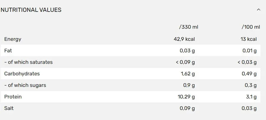 QNT life Protein Water | 12 x 330 ML QNT Move