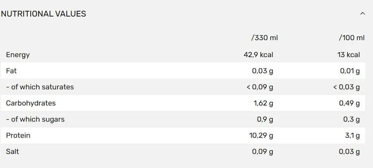 QNT life Protein Water | 12 x 330 ML QNT Move