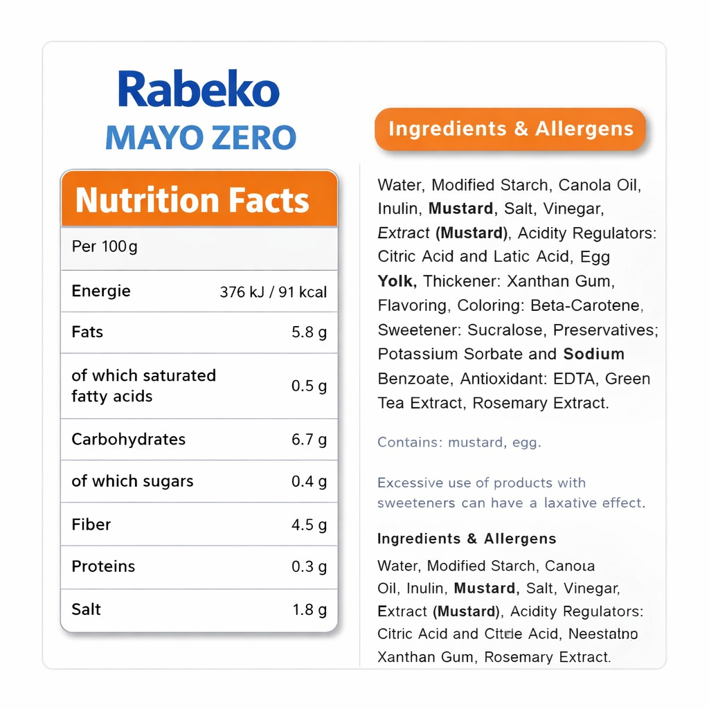 Rabeko Zero Sauces – Low‑Calorie, Sugar‑Free Gourmet Sauces Rabeko