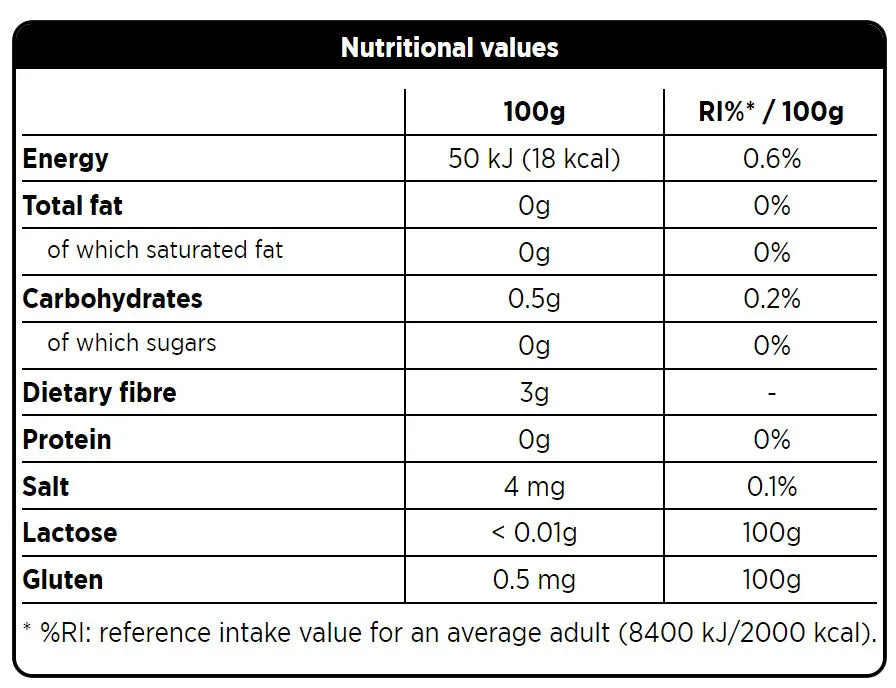 ForPro Triple Zero Pasta Spaghetti With Tomato 270g. ForPro