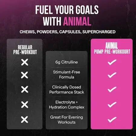 Universal animal pump pre workout powder Puzzle Supps