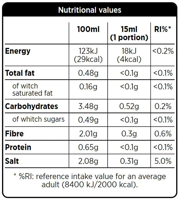 ForPro Near Zero Calorie Sauce American Burger 375ml ForPro