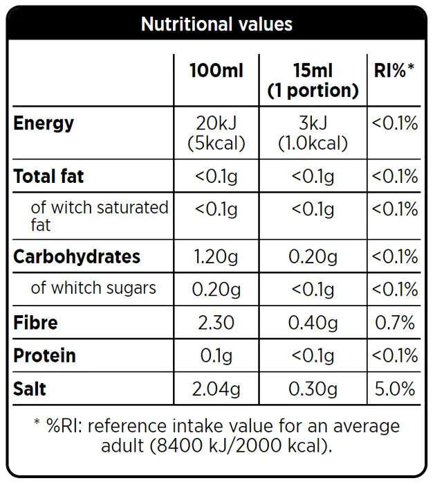 ForPro Near Zero Calorie Sauce Barbeque 375ml ForPro