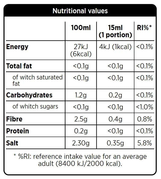 ForPro Near Zero Calorie Sauce Caesar Salad Dressing 375ml ForPro