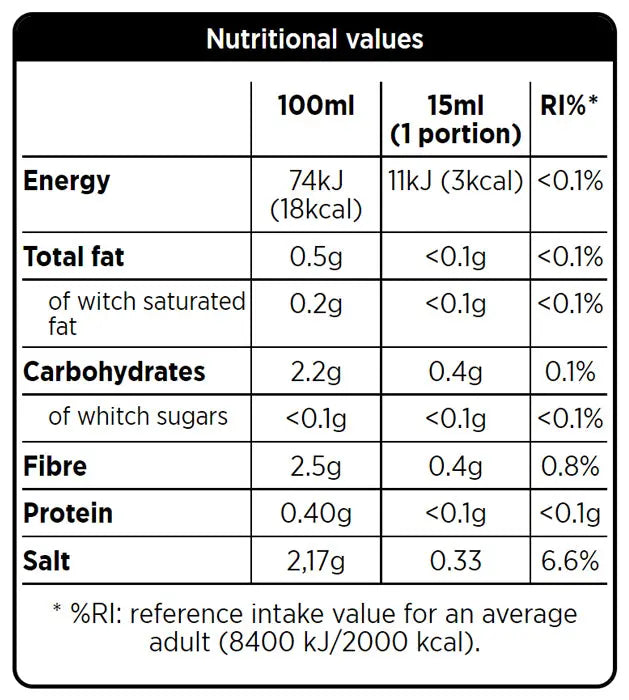 ForPro Near Zero Calorie Sauce Indian Curry 375ml ForPro