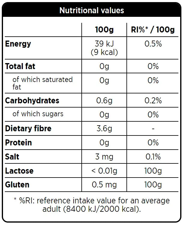 ForPro Triple Zero Pasta Spaghetti Classic 270g. ForPro