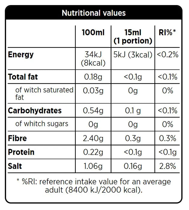 ForPro Near Zero Calorie Sauce Sweet Thai Chilli 375ml ForPro