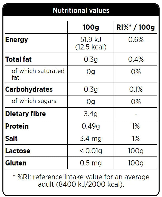 ForPro Triple Zero Tagliatelle With Spinach 270g ForPro