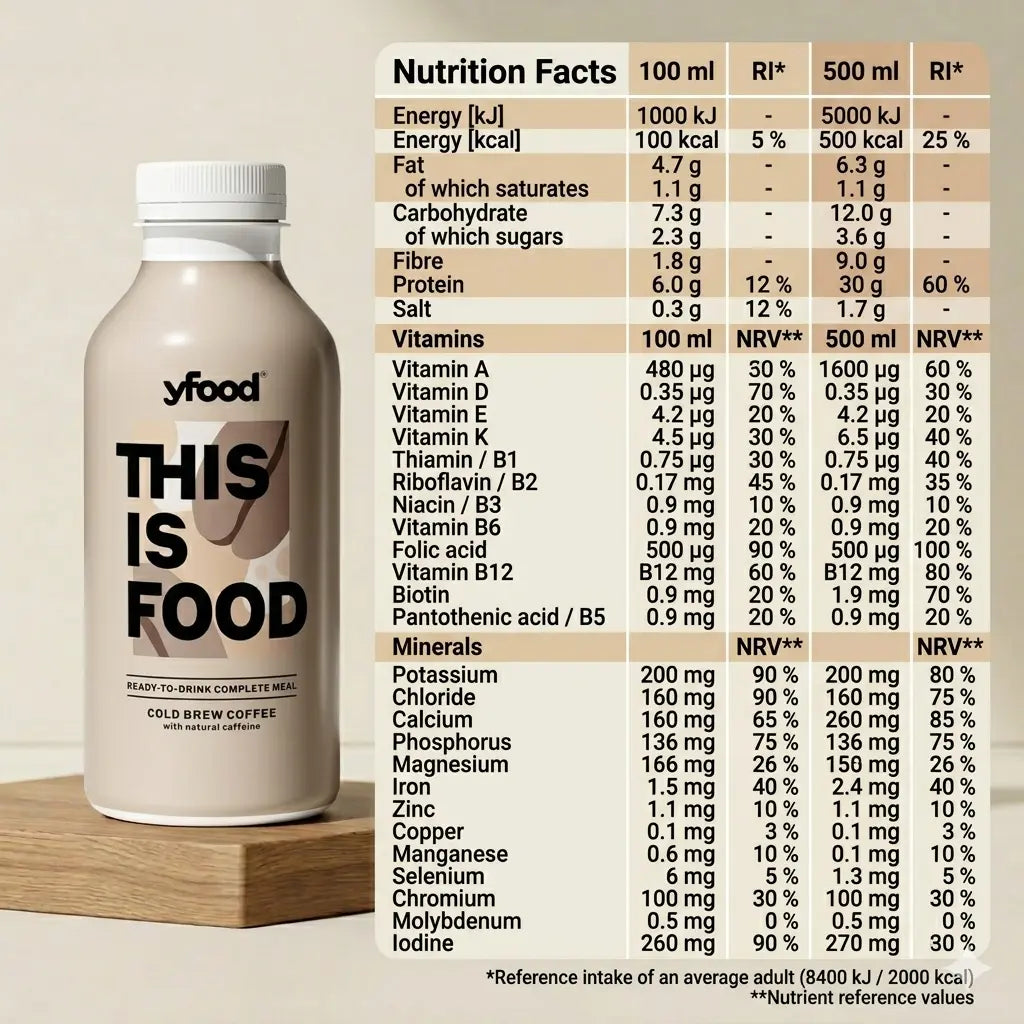 yfood "This Is Food" Ready-to-Drink Complete Meal Bottle (500ml) Puzzle Supps