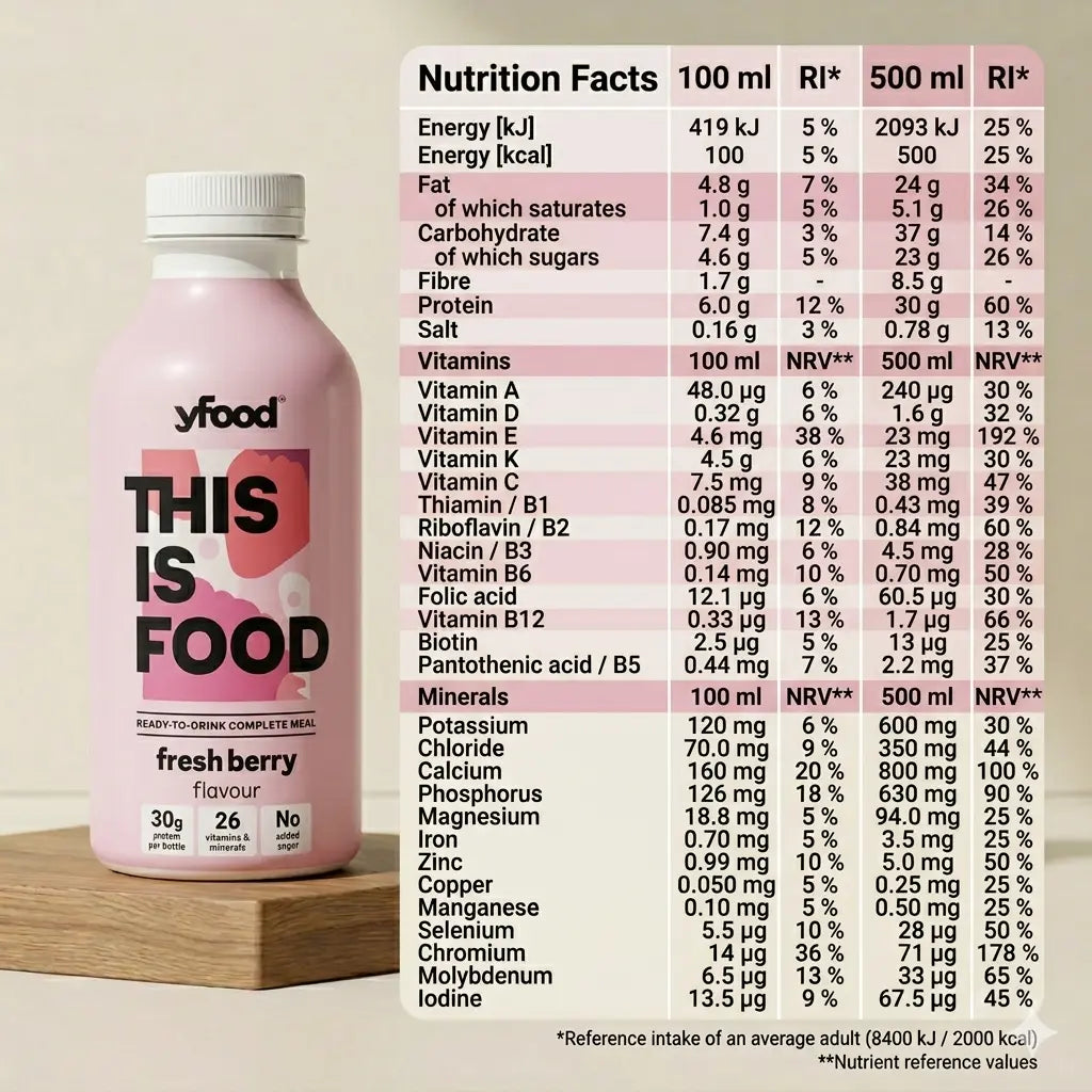 yfood "This Is Food" Ready-to-Drink Complete Meal Bottle (500ml) Puzzle Supps